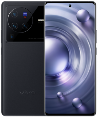 Vivo X80 Pro Zoom Test, vivo x80 pro video test